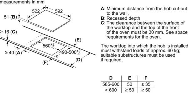 Plaque de cuisson Bosch Série 4 PUE611BB5E Noire encastrable 60 cm Zone à induction 4 zones
